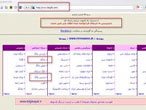 افزایش بازدید از سایت های فیلتر شده