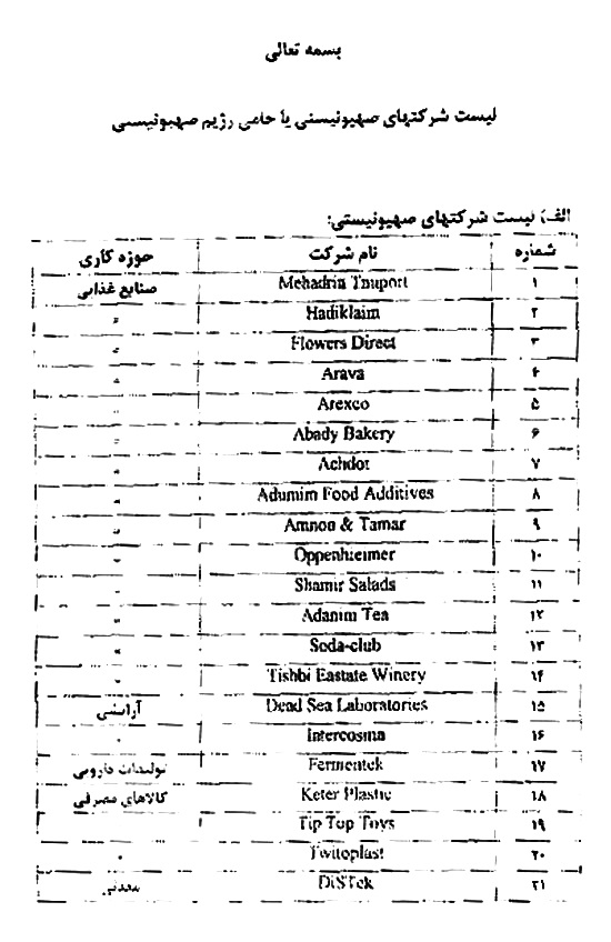 لیست شرکت های صهیونیستی وزارت خارجه