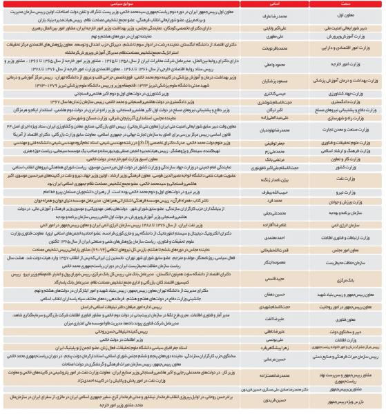 http://www.jahannews.com/images/docs/files/000294/nf00294204-2.jpg
