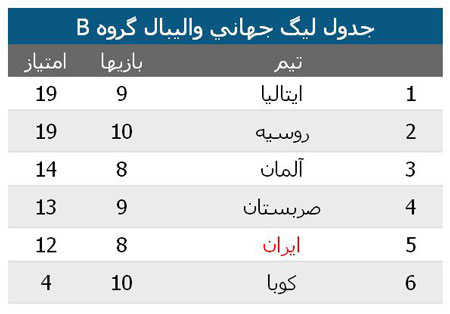 http://www.jahannews.com/images/docs/files/000297/nf00297511-2.jpg