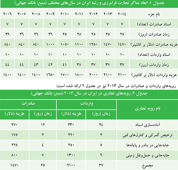 http://www.jahannews.com/images/docs/files/000339/nf00339720-1.jpg